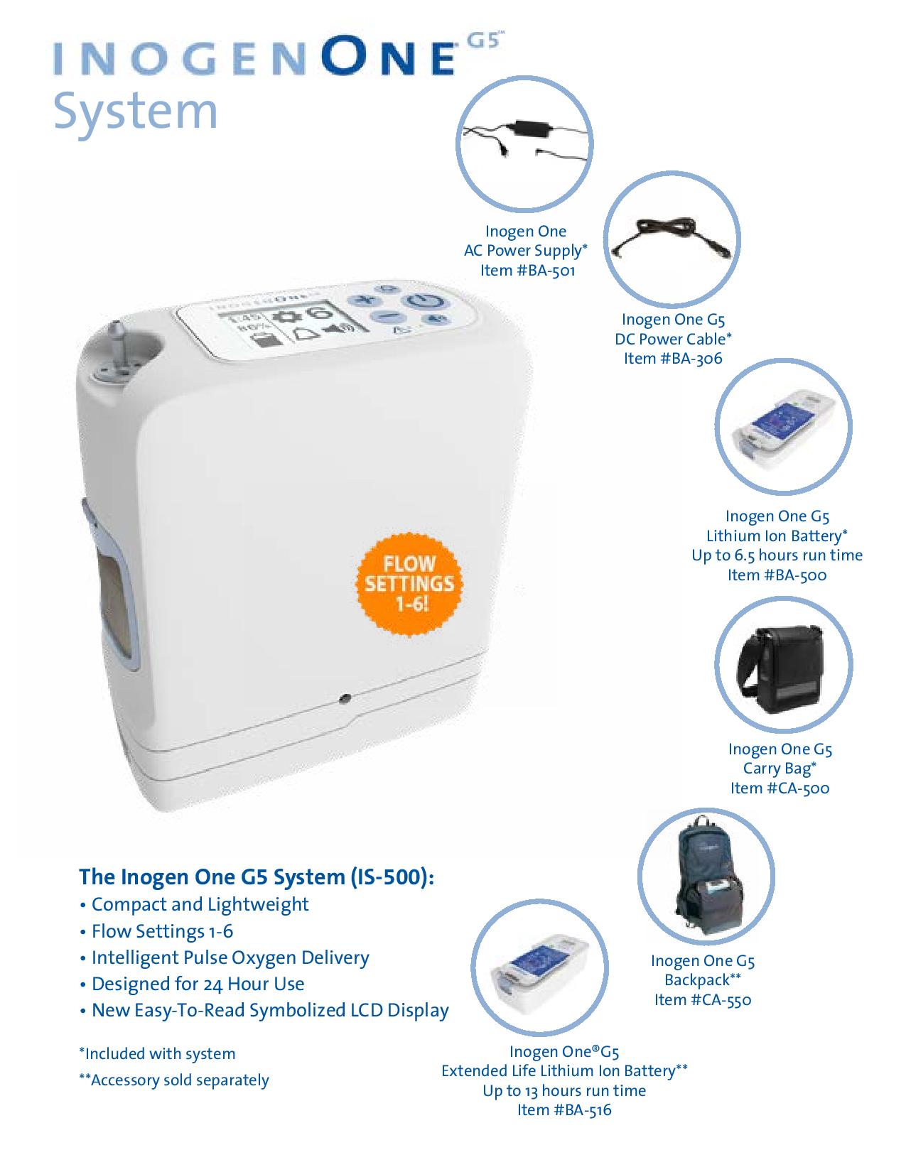 Inogen G5 Portable Oxygen Concentrator Ezix